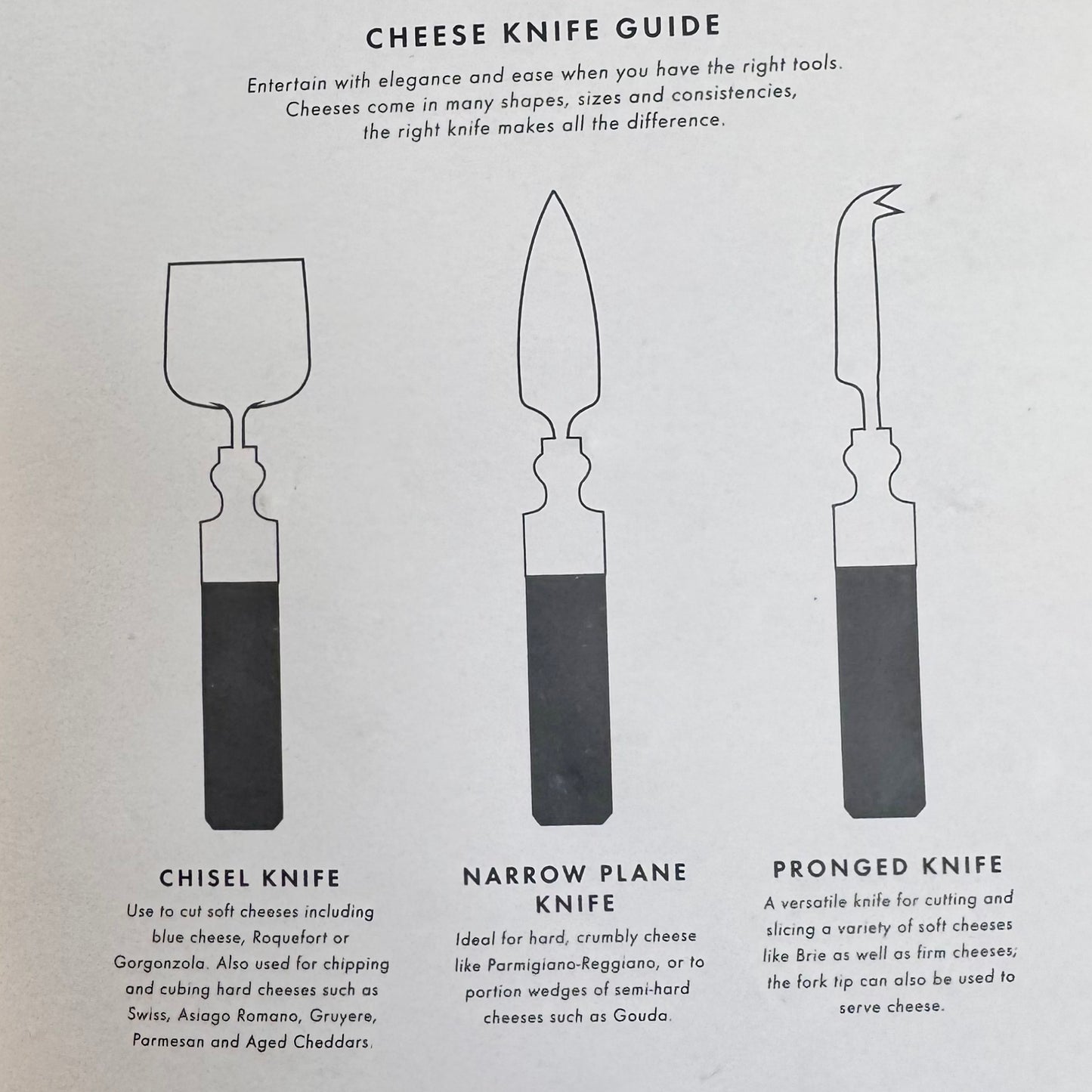 Mary Square Home Cheese Knife Guide